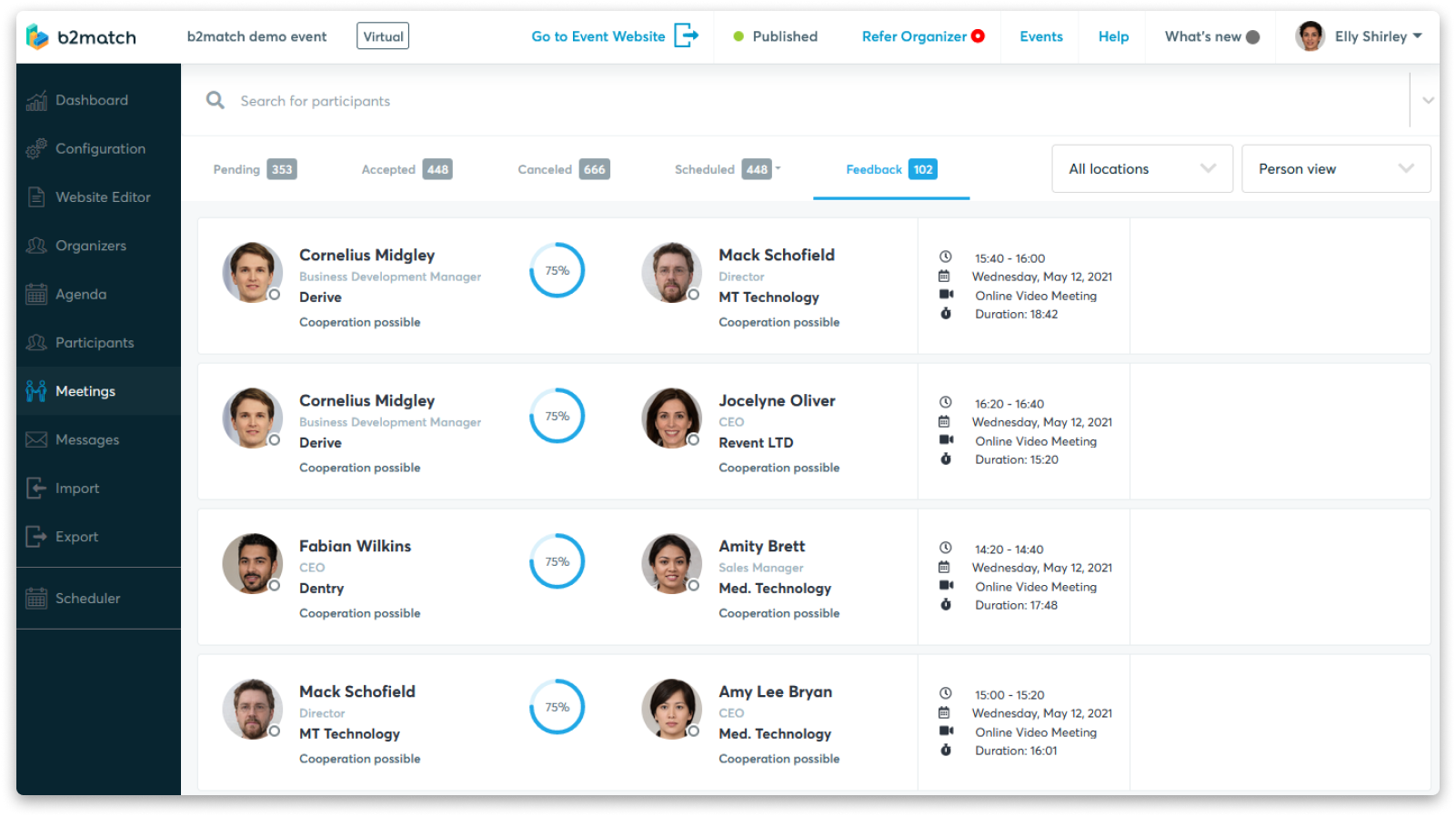 Screenshot of b2match backend event organizer view of one-to-one meeting feedback rankings